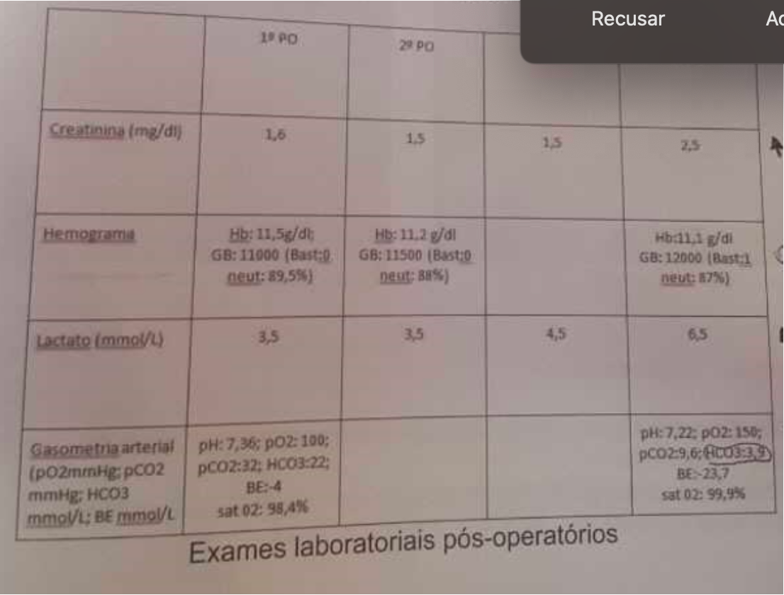 Imagem da questão